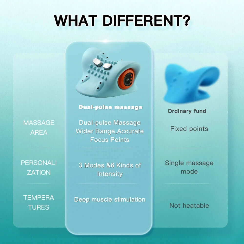 Comparison chart highlighting features of EMS Cervical Massager Stretcher and ordinary massage tools for neck pain relief.