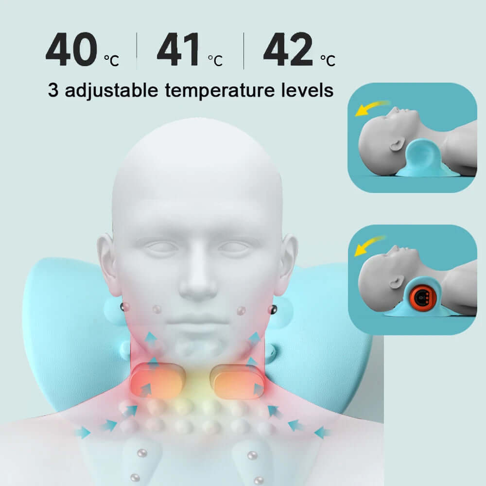 Image showing the EMS Cervical Massager Stretcher with 3 adjustable temperature levels: 40°C, 41°C, and 42°C for neck relief.
