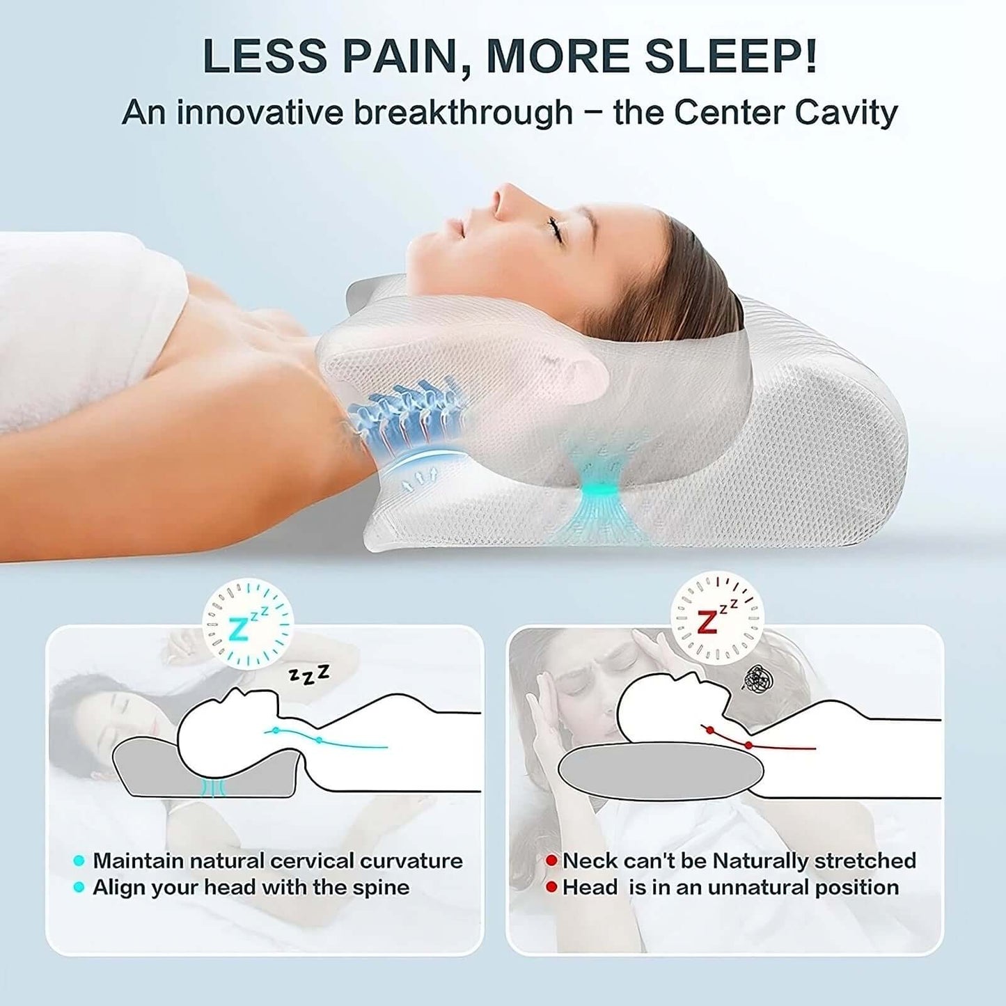 Memory Foam Cervical Pillow - Discover Blissful Sleep features innovative Center Cavity design for pain relief and better sleep.