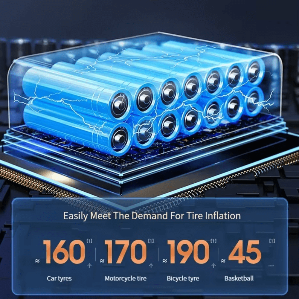 Portable Tire Inflation Pump - On-the-Go Inflation with battery capacity for various tire sizes and sports equipment.