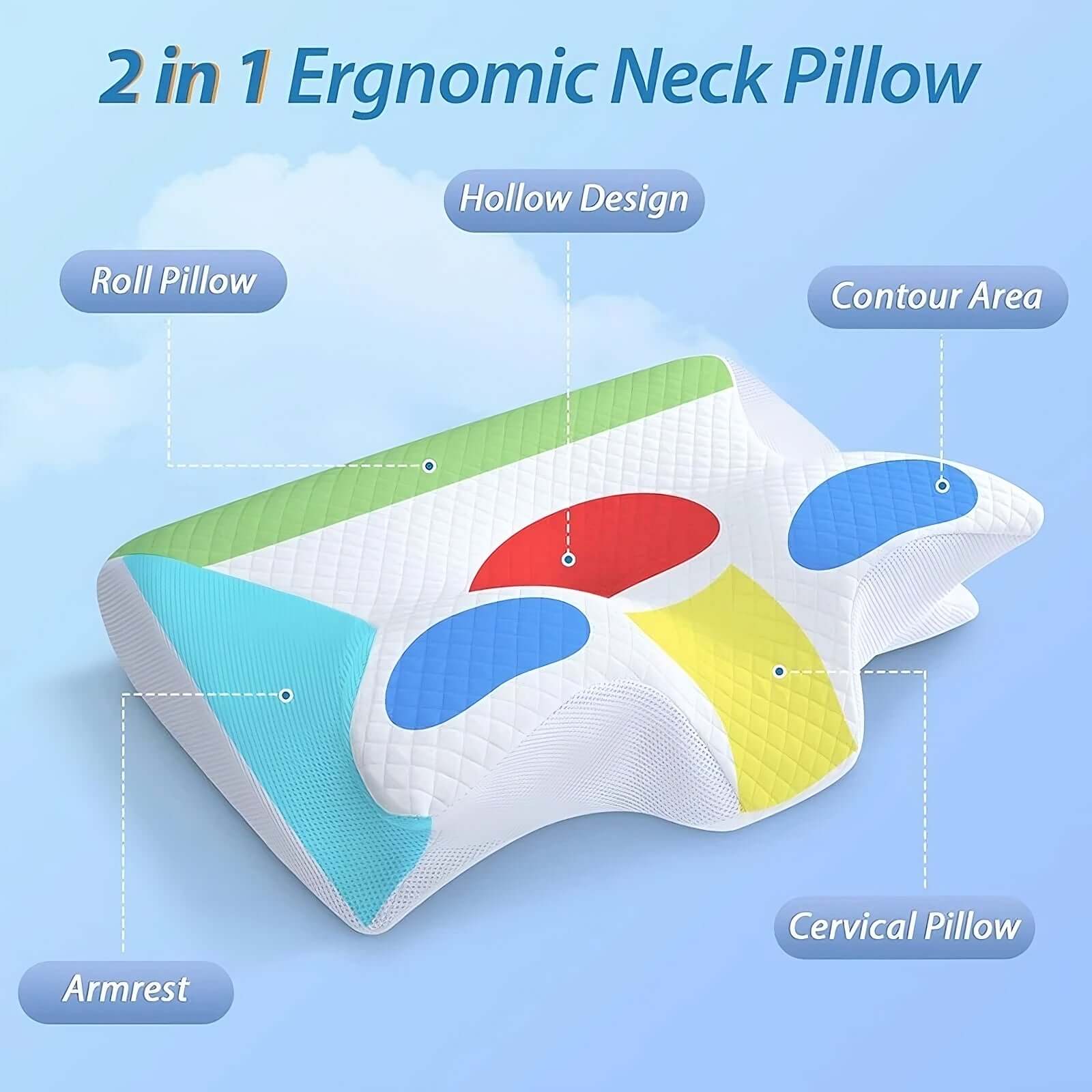 Memory Foam Cervical Pillow - Discover Blissful Sleep, 2 in 1 ergonomic neck pillow with innovative design for comfort and support.
